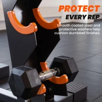 SPORTNOW 5-Tier Dumbbell Rack, A-Frame Weight Stand with Protective Washers, Non-Slip Feet, Space-Saving Storage for Home Gym(m-6)