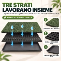 PawHut Lettiera per Cani con Prato Sintetico, Vassoio e Sistema di Drenaggio, 88x56.5 cm per Interni ed Esterni, Verde(m-5)