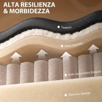 HOMCOM Poltrona Relax Reclinabile Manuale 155° con Poggiapiedi in Pelle PU per Soggiorno e Camera da Letto, Nero(m-5)