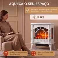 HOMCOM Lareira Elétrica 1000W/2000W com Temperatura Ajustável e Proteção contra Sobreaquecimento 55x31x58 cm Branca(m-6)
