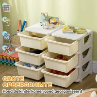 HOMCOM Opbergdoos voor Kinderen, Kinder-Opbergdoos, 3 Laden, Wit(m-4)