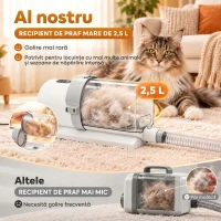 PawHut Kit de Toaletare pentru Câini și Pisici 5 în 1, cu Aspirator 10 kPa, Mașină de Tuns și Perie, Recipient 2,5 L, 3 Viteze, Silențios(m-4)