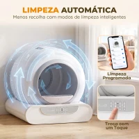 PawHut Caixa de Areia Autolimpante para Gatos 65 L com Controlo por App Controlo de Odores Sensores de Segurança Entrada Baixa e Sacos(m-4)