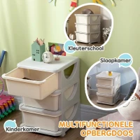 HOMCOM Opbergdozen voor Kinderen, 3 Grote Lades, Afgeronde Randen, Kunststof, 37x37x56,5 cm, Crèmewit(m-6)