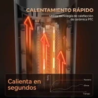 HOMCOM Calefactor Eléctrico Cerámico PTC 2000W con 5 Modos App Wi‑Fi Llama 3D Mando Protección Contra Sobrecalentamiento Negro(m-7)