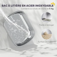 PawHut Maison de toilette pour chat bac à litière fermé bac acier inoxydable, nettoyage facile, 52,4 x 41,3 x 39,9 cm, blanc(m-4)