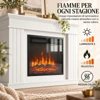 HOMCOM Camino Elettrico da Terra e Incasso con Cornice, 1800W, Effetto Fiamma 3D e Funzione Memory, Bianco(m-5)