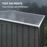 Outsunny Abri de Jardin 2,81 m² avec Fondation, Abri à Outils Extérieur Adossé en Acier Galvanisé, 154x206,5x181cm, Gris Clair(m-7)