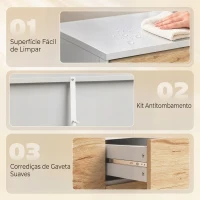HOMCOM Aparador com 2 Portas e 3 Gavetas, Móvel de TV até 55 Polegadas, 120x35x74,5 cm, Branco e Carvalho(m-7)