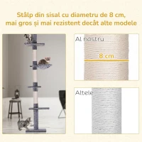 PawHut Copac pentru zgâriat cu 4 niveluri, înălțime reglabilă, din PAL, pluș și sisal, 40x34x230-260 cm, gri(m-8)