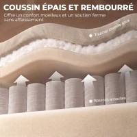 HOMCOM Fauteuil Releveur Électrique, Fauteuil Relax Électrique en Chenille avec Dossier Inclinable, Coussin à Ressorts, Crème(m-5)
