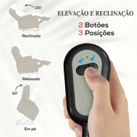 HOMCOM Poltrona Reclinável Elétrica com Elevação 135° Tecido Efeito Linho Comando Apoio para os Pés e Bolso Lateral Bege(m-4)