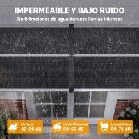 Outsunny Marquesina de Protección contra Sol y Lluvia 196x75x23 cm con Cubierta de Policarbonato para Puertas y Ventanas Negro(m-5)