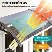 Outsunny Marquesina de Protección contra Sol y Lluvia 196x75x23 cm con Cubierta de Policarbonato para Puertas y Ventanas Negro(m-4)