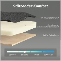 HOMCOM 2-Sitzer-Schlafsofa, 3-in-1 Ausziehsofa mit verstellbarer Rückenlehne, breiter Sitzfläche, Dunkelgrau(m-6)