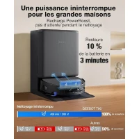 Robot Aspirateur Laveur - ECOVACS DEEBOT T90 PRO OMNI - PowerBoost - 30 000 Pa - Station OMNI tout-en-un(m-2)