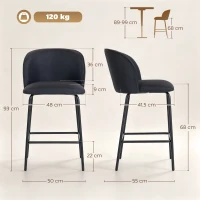 HOMCOM Set 2 Sgabelli da Bar con Schienale e Poggiapiedi, Rivestimento in Tessuto e Gambe in Acciaio, Nero(m-3)