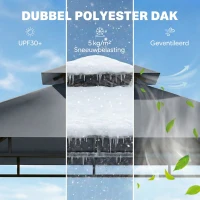 Outsunny Grillpaviljoen 2,4 x 1,4 m, Weerbestendige BBQ Overkapping met Dubbel Dak en Zijplanken(m-4)