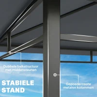 Outsunny Grillpaviljoen 2,4 x 1,4 m, Weerbestendige BBQ Overkapping met Dubbel Dak en Zijplanken(m-6)