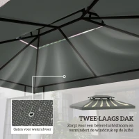 Outsunny vervangend dak 3x4, tuinhuiszeil polyester met zonbescherming, Donkergrijs(m-4)