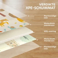 AIYAPLAY Speelmat Baby 196 x 176 x 1,5 cm opvouwbaar Dubbelzijdige speelmat Multicolor(m-5)