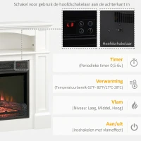 HOMCOM Elektrische Haard met 3D LED-Vlammeffect, Verwarmingscapaciteit 30 m², Afstandsbediening, Wit/Zwart(m-5)
