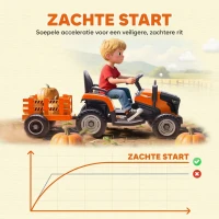 AIYAPLAY Elektrische Kindertractor, Zittractor met Afstandsbediening, Zachte Start, voor kinderen van 3-8 jaar, Oranje(m-7)