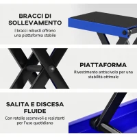 DURHAND Cavalletto Alzamoto Pieghevole e Antiscivolo in Acciaio e Gomma, 48x22.5x10-37 cm, Blu e Nero(m-6)