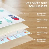 AIYAPLAY Baby-speelmat, dierenmotief, schuim, 1,5 cm dikke vulling, antislip(m-5)