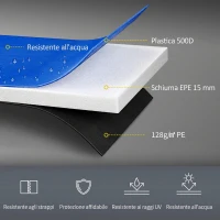 SPORTNOW Copertura Tappeto Elastico Ø244x30 cm Pieghevole e Portatile, in Plastica, PE e Schiuma, Multicolore(m-5)