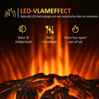 HOMCOM elektrische haard, realistische vlammen, 2 verwarmingsniveaus, bescherming tegen oververhitting, staal, zwart, 44,5 x 32 x 74 cm(m-5)
