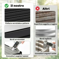 Outsunny Letto per Orto Rialzato a Fondo Aperto con Rivestimento, in Acciaio Zincato, 120x120x30 cm, Grigio(m-5)