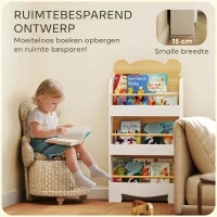 AIYAPLAY Kinderboekenrek in Beer Design met 3 Planken, Houten Opbergrek 55x15x110cm Wit(m-6)