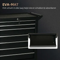 DURHAND Gereedschapswagen, 2 kleine & 5 grote lades, staal, tot 150 kg, 69 x 33 x 75 cm, rood(m-5)