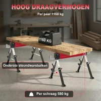 HOMCOM 2-delige set zaagbokken tot 1160 kg, inklapbaar, 7-voudig in hoogte verstelbaar (64-81 cm), metalen werkbokken met handgreep, rood(m-4)