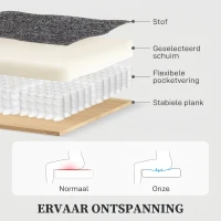 HOMCOM 3-zitsbank, individueel verstelbare rugleuningen, voetensteun, stoffen bekleding, metaal, grijs(m-6)