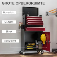 HOMCOM Mobiele gereedschapskast op wielen, Stevige kast met bovenste gereedschapskist en laden, afsluitbaar, Metaal, Zwart+Rood(m-4)