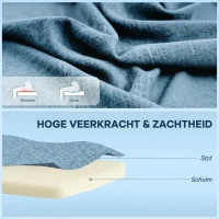 HOMCOM 2-zits bank, zachte vulling, onderhoudsarme bekleding, tot 220 kg, 117 x 56,5 x 77 cm, Blauw(m-5)