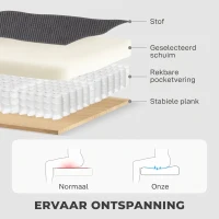 HOMCOM Verstelbare slaapbank, L-vormige logeersofa met bedfunctie, opbergruimte, kussens, voor woonkamer, logeerkamer, grijs(m-7)