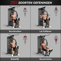 SPORTNOW Thuis Fitnessstation met 45 kg Gewichtsblokken, Lat Pulley, Borststation, Beinpresse voor Veelzijdige Training(m-4)