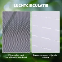 PawHut Aluminium Reptielenbox met Ventilatie - Wit+Zilver+Zwart - Ideaal voor Hagedissen, Slangen - 120 x 40 x 40 cm(m-6)
