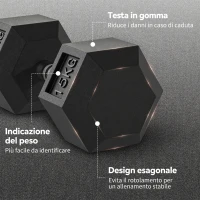 HOMCOM Set 2 Manubri Fitness da 15 kg Esagonali con Impugnatura Antiscivolo, in Acciaio e Gomma, Ø15.5 x 33.6 cm, Nero(m-4)
