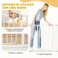 PawHut Cancelletto per Cani Estensibile con 4 Viti Regolabili, in Metallo e Plastica, 74-100x94 cm, Bianco(m-6)