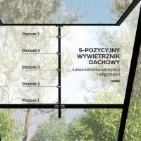 Outsunny Szklarnia Poliwęglanowa, Odporna na Warunki Pogodowe, 192 x 192 x 203 cm, Czarna(m-7)