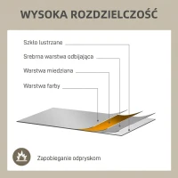 HOMCOM Lustro ścienne, dekoracyjne lustro z metalową ramą, złote pasy, wielowarstwowe szkło, 90S x 2G x 60W cm(m-6)