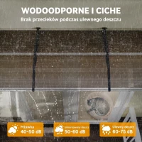 Outsunny Zadaszenie do drzwi/fenestrów, odporne na warunki atmosferyczne, brązowe, aluminiowe wsporniki/poliwęglan, 303x96x27 cm, czarne(m-5)