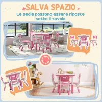 AIYAPLAY Set Tavolo e Sedie per Bambini 5pz con 4 Sedie Regolabili 32x36x52.5-56 cm e Tavolo 60x60x46-58 cm, Rosa(m-7)