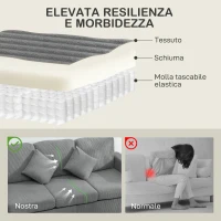 HOMCOM Divano 3 Posti Modulare con Pouf Contenitore in Velluto a Coste, 196x139x85 cm, Grigio Chiaro(m-6)