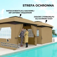 Pawilon ogrodowy 3,4x3,4m, wodoodporny, 4 ścianki(m-5)