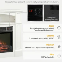 Kominek elektryczny 1800 W, efekt 3D, biały, z ogrzewaniem(m-5)